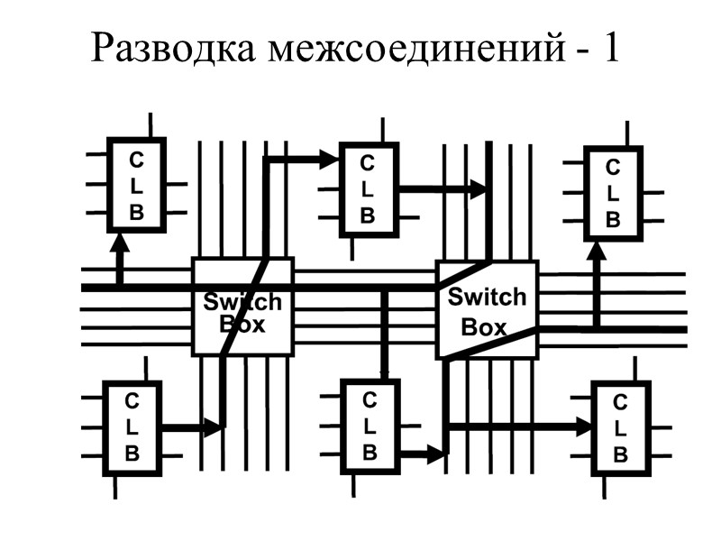 Разводка межсоединений - 1